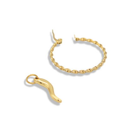 The Plenty Hoops – A Talisman of Protection & Abundance