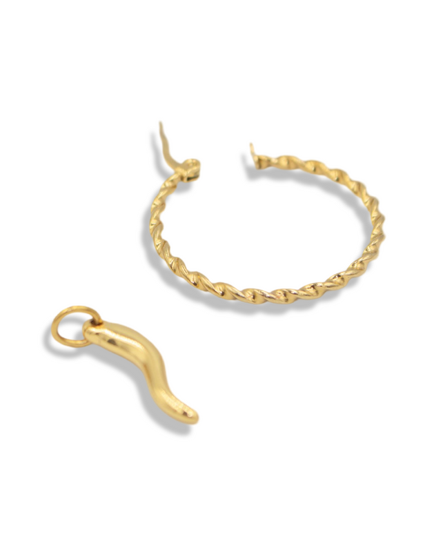 The Plenty Hoops – A Talisman of Protection & Abundance