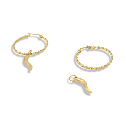 The Plenty Hoops – A Talisman of Protection & Abundance