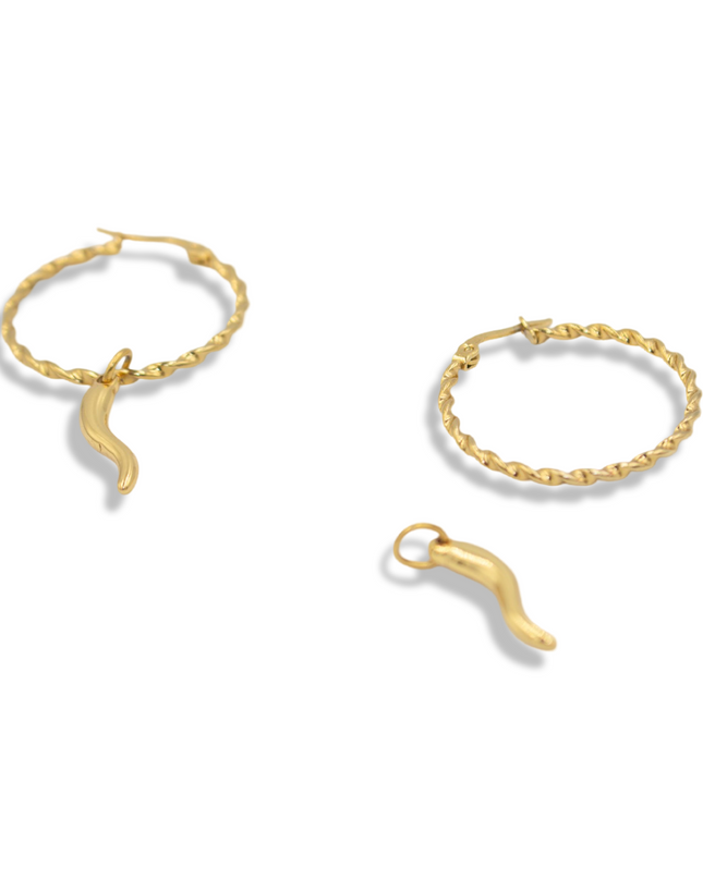 The Plenty Hoops – A Talisman of Protection & Abundance